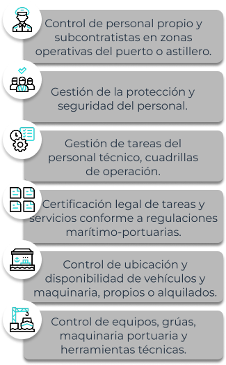 caracteristicas y soluciones para el entorno tecnico portuario